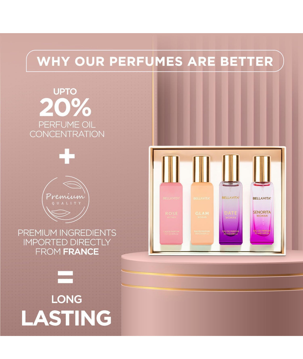 BellaVita Luxury Perfumes for Women Set (4x20ml) | Woman Perfume with DATE, SENORITA, GLAM & ROSE | Vanilla Perfume with Floral Sweet & Musk | Arabian Perfume for Women | Cologne & Perfume Gift Set